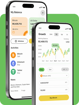 Interfaccia della piattaforma di trading Aiyaphorm con dati di mercato in tempo reale
