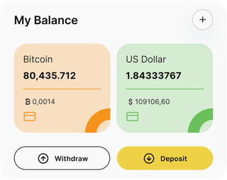 Dashboard-Übersicht der Aiyaphorm-Automated-Trading-Lösung